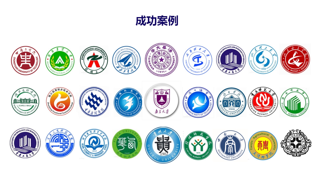 (教育行业成功案例)